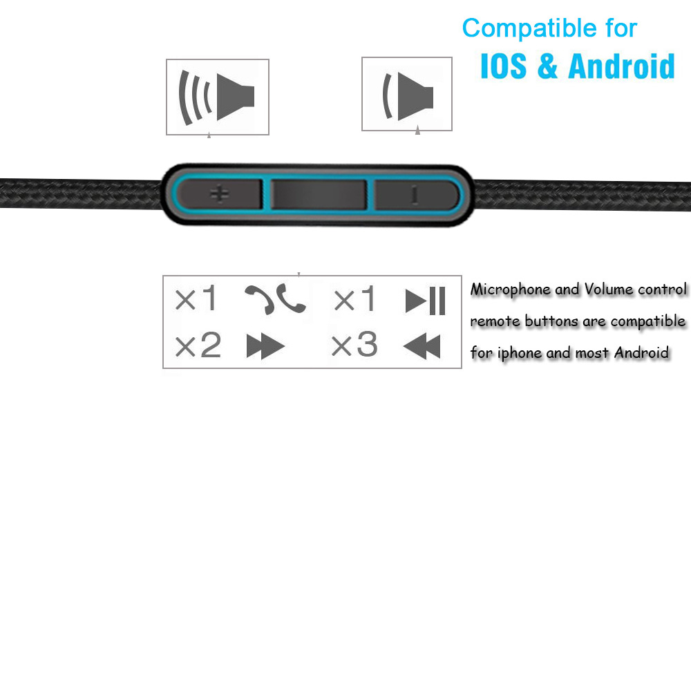 Сменный кабель Poyatu для науш – обзор и цена Wired Earphone Mic