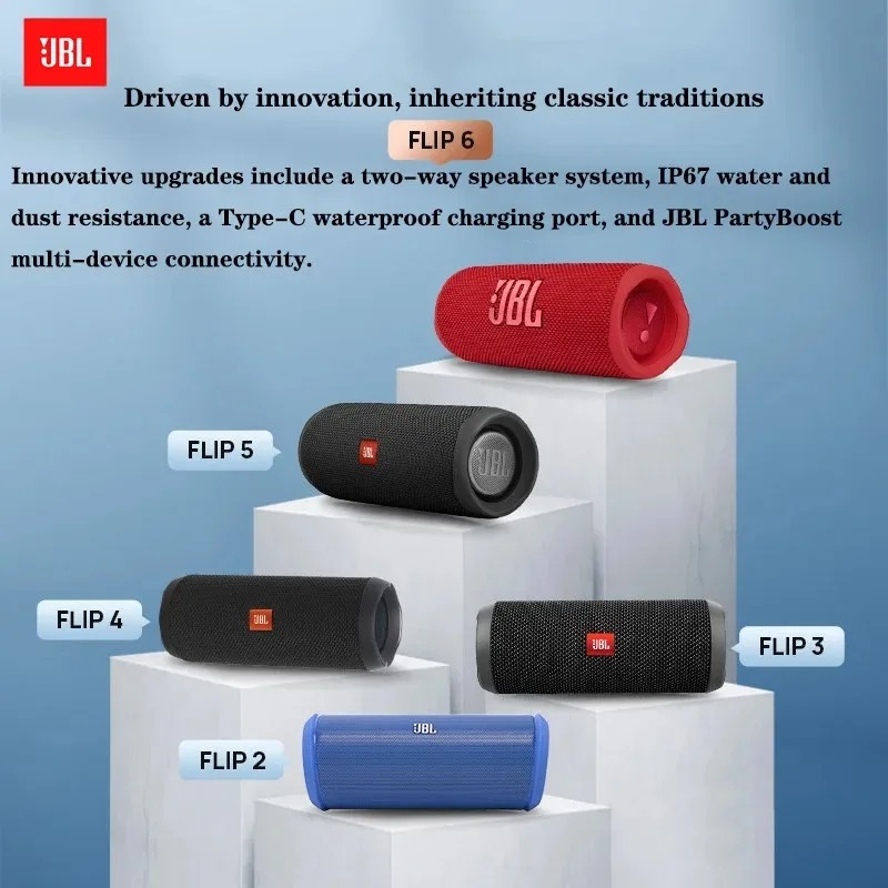 Компактная уличная Bluetooth-к – обзор и цена Jbl Speaker Flip 6