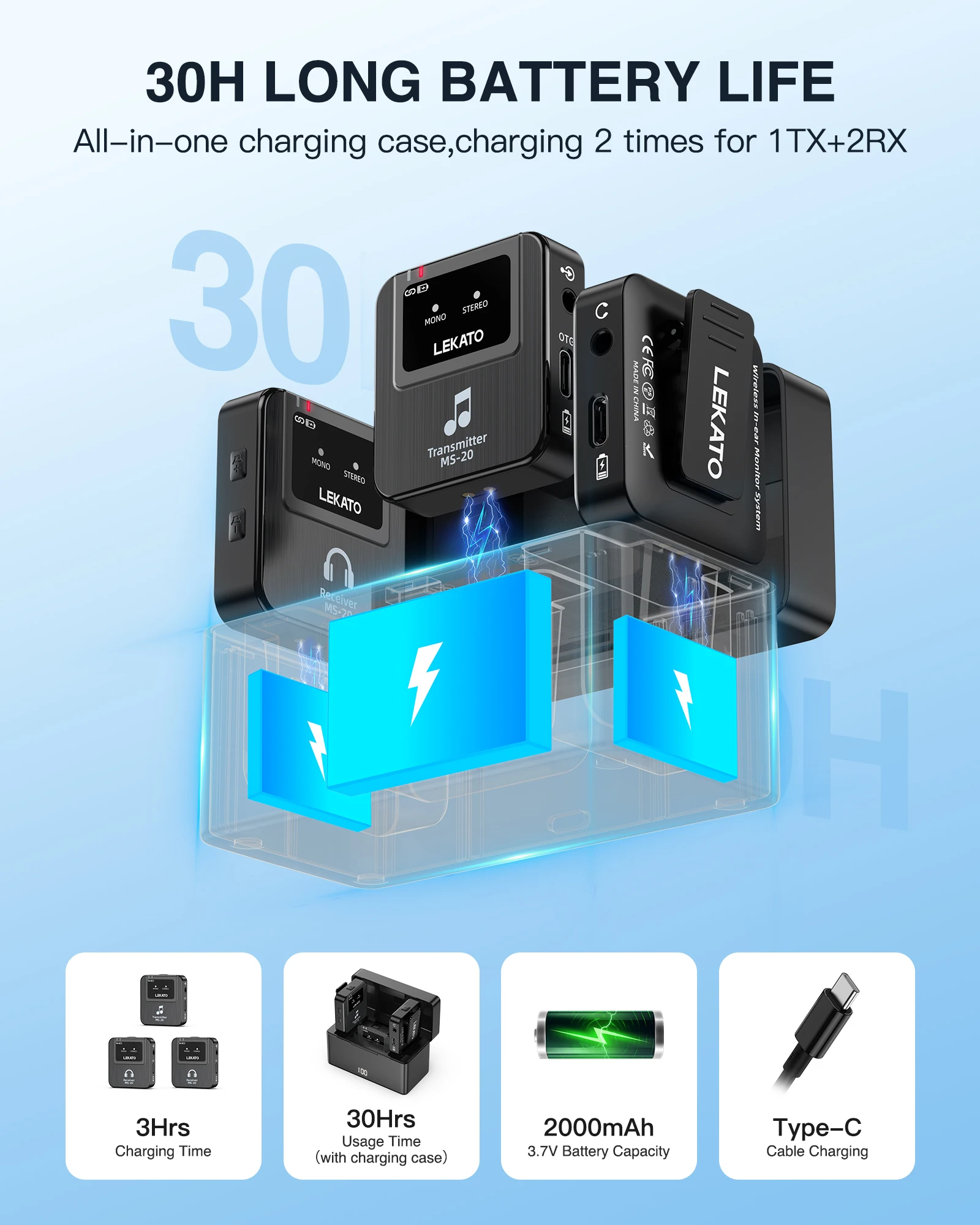 Беспроводной внутриканальный м – обзор и цена In Ear Monitor Iem