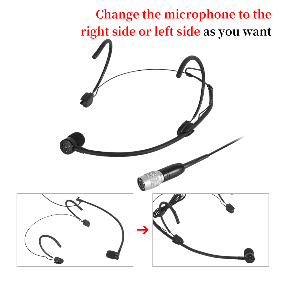 Миниатюрный однополярный черны – обзор и цена Shure Mic Sm58