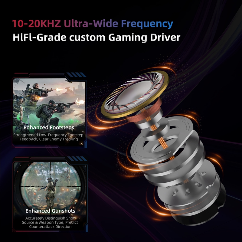    Игровые наушники KZ Axas F – обзор и цена Audiophile Headphone Wired